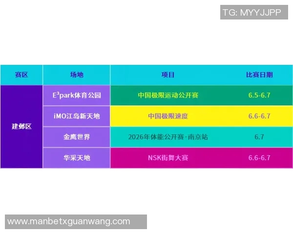 2026年3月份新闻极限运动战术解析南京极限运动队的控制与协作体系探讨